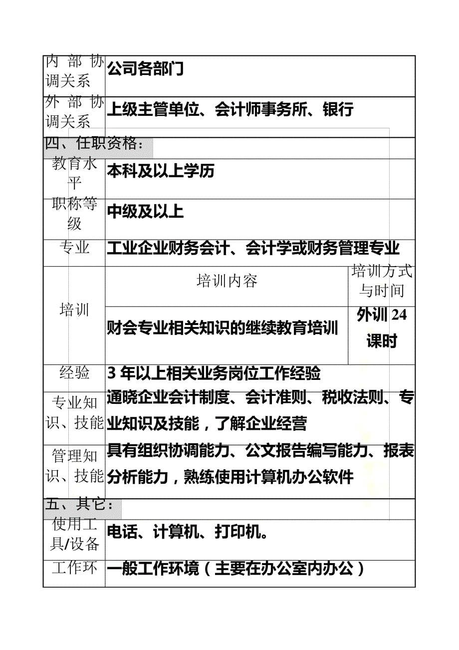 仪器生产企业总账会计职位说明书_第5页