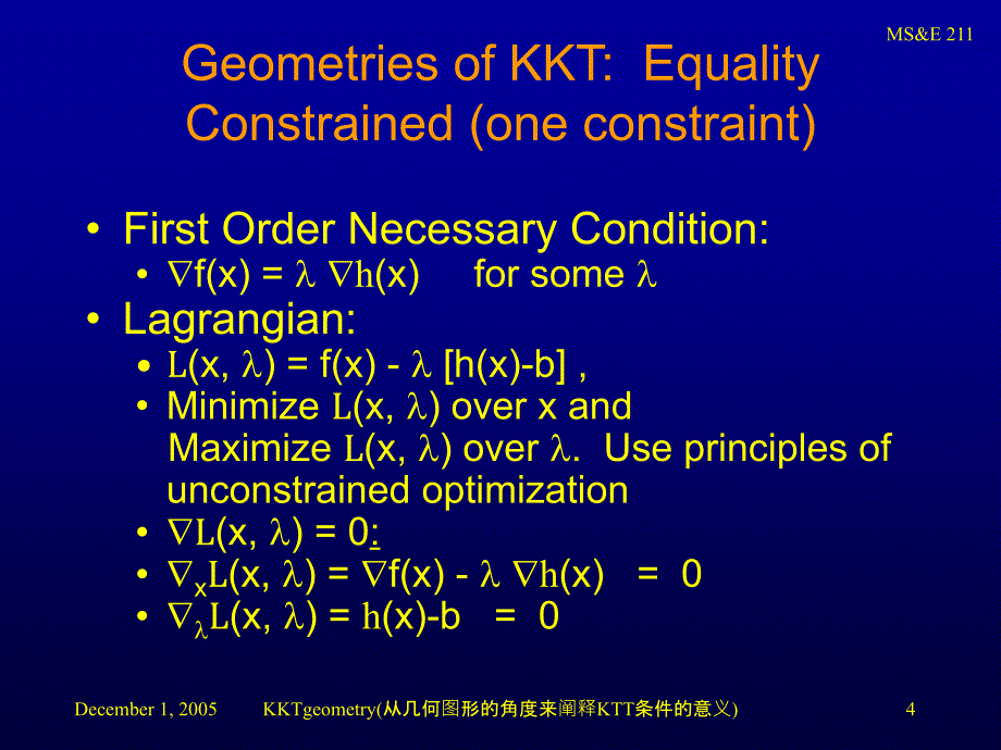 KKTgeometry从几何图形的角度来阐释KTT条件的意义课件_第4页