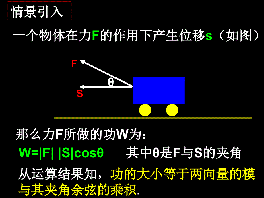 高一数学必修4平面向量数量积的物理背景及其含义新人教A课件_第2页