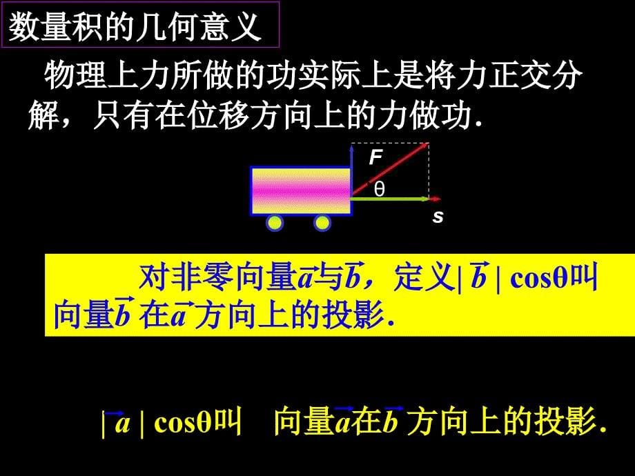 高一数学必修4平面向量数量积的物理背景及其含义新人教A课件_第5页