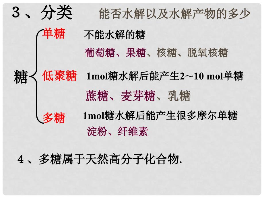 陕西省西安市高二化学 4.2《糖类》课件9 新人教版_第4页