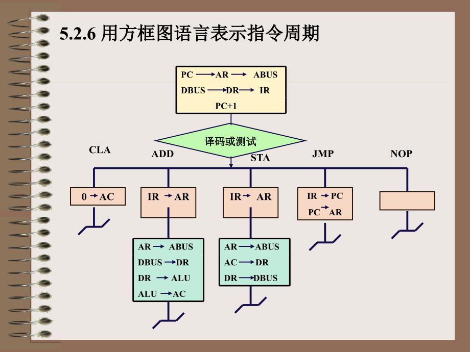 萝卜家园样板_第2页