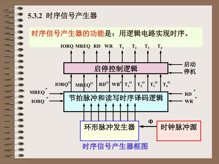 萝卜家园样板_第4页