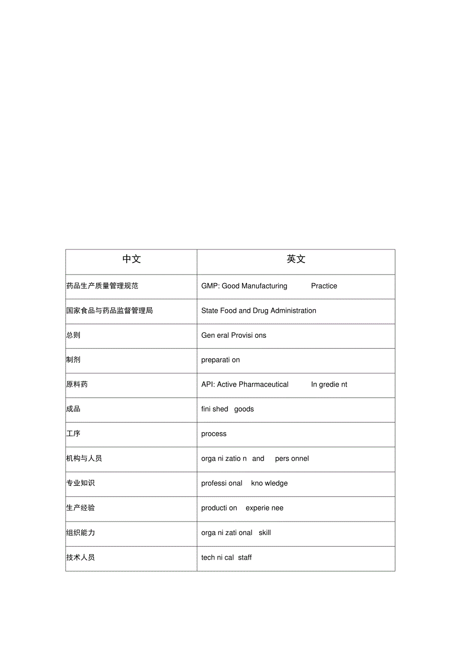 常用药学中英文词汇对照_第4页