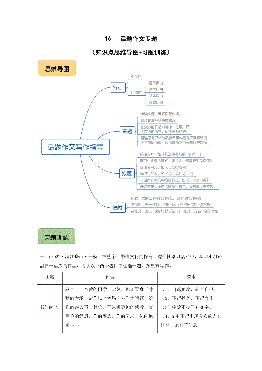 中考语文三轮冲刺16 话题作文专题（知识点思维导图+习题训练）(教师版)_第1页