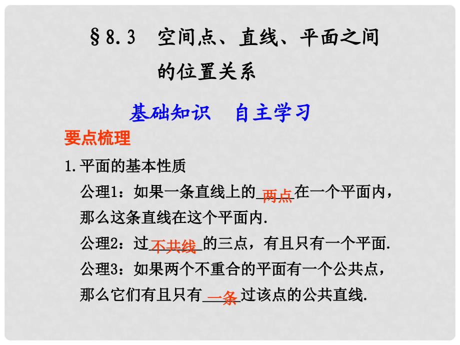 高考数学一轮复习 8.3 空间点、直线、平面之间的位置关系精品课件 新人教A版_第1页