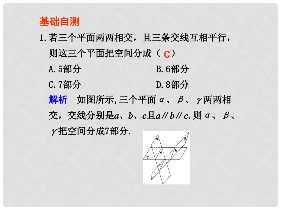 高考数学一轮复习 8.3 空间点、直线、平面之间的位置关系精品课件 新人教A版_第4页