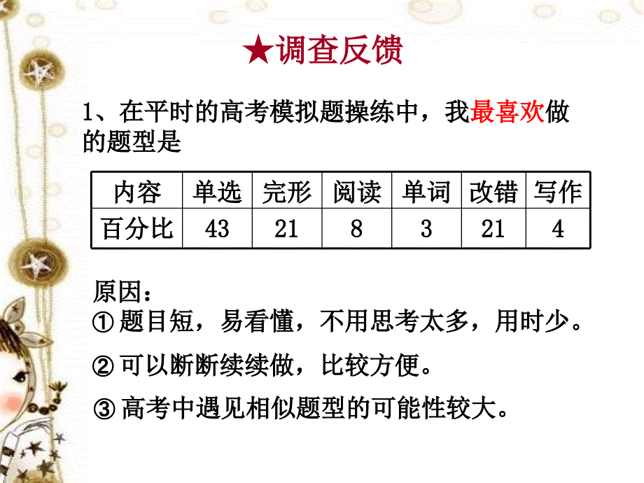 英语课件09届高考英语阅读理解全攻略_第3页