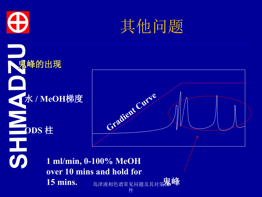 岛津液相色谱常见问题及其对策课件_第4页