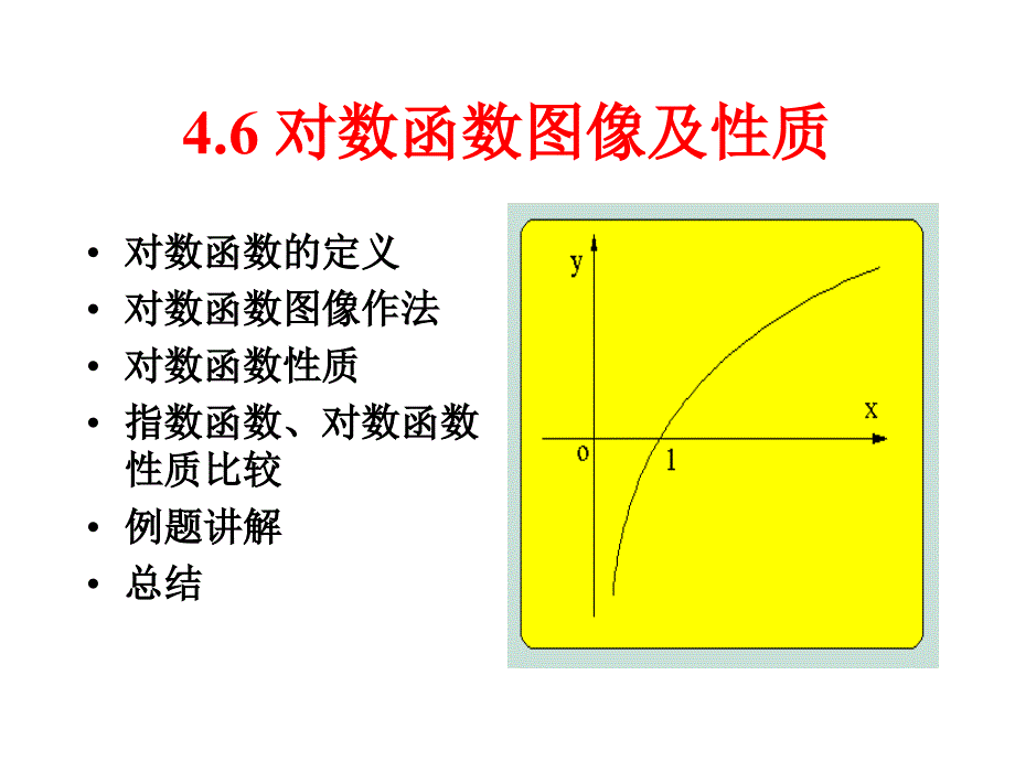 对数函数图像及性质课件_第1页