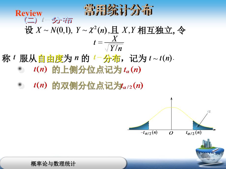 概率论与数理统计常用统计分布_第2页