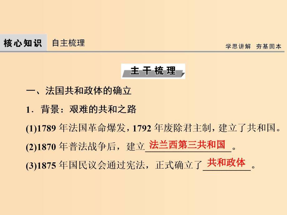 2019版高考历史大一轮复习 必考部分 第二单元 古代希腊罗马和近代西方的政治制度 第6讲 资本主义政治制度在欧洲大陆的扩展课件 新人教版.ppt_第4页