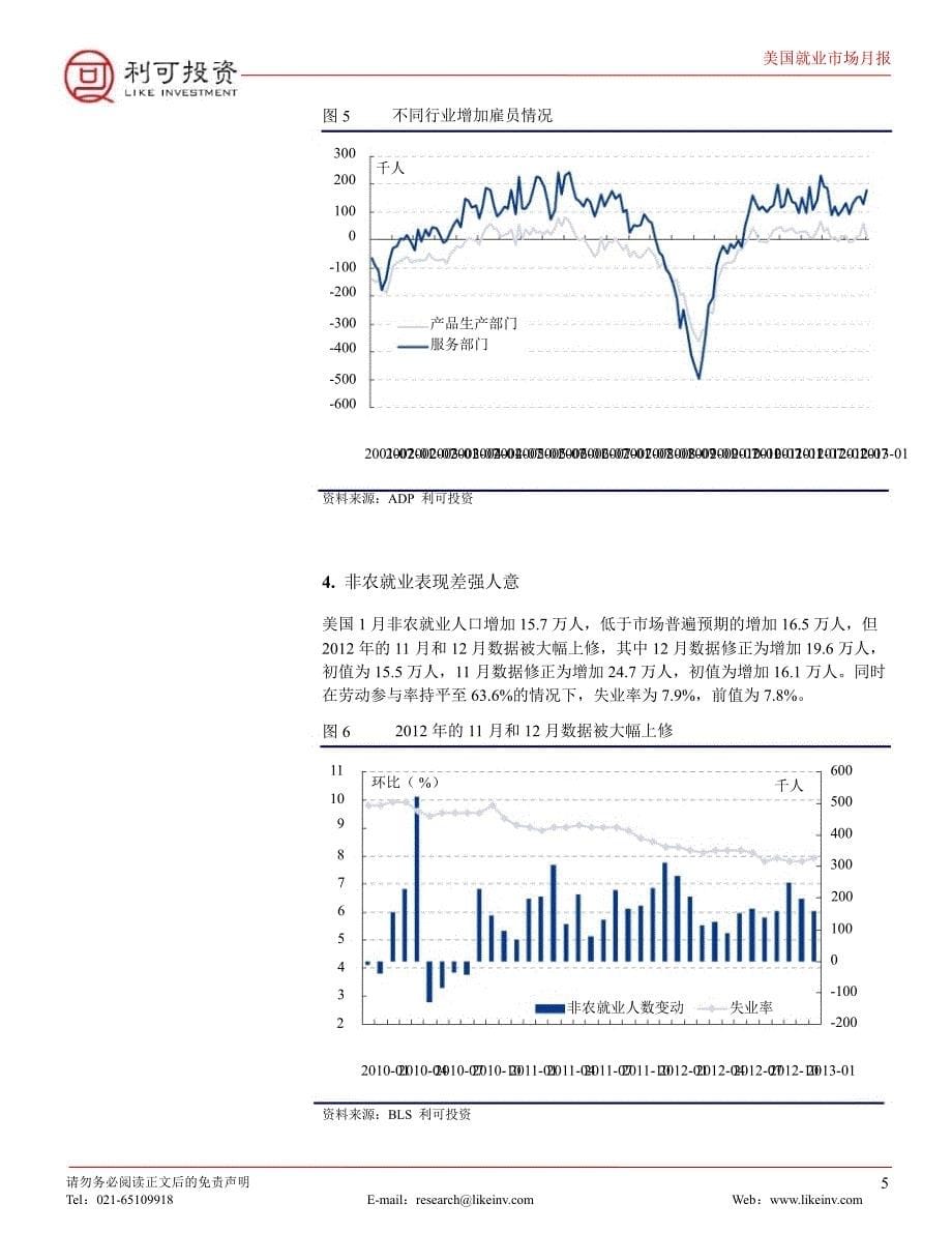 美国就业市场月报：建筑业就业加速复苏政策扶持下制造业就业有望紧随其后130220_第5页