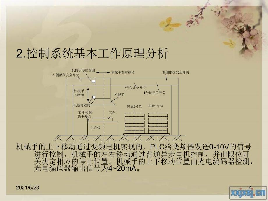 毕业设计概述和本周总结_第4页