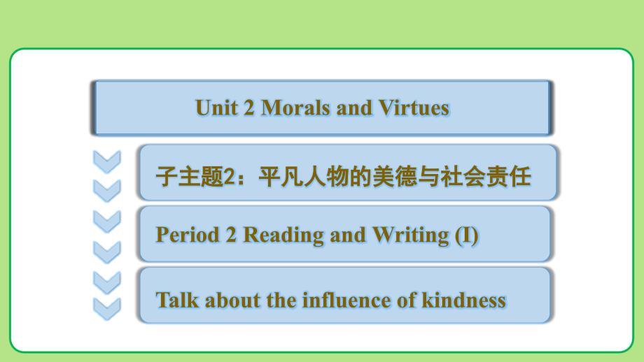 Unit 2 Morals and Virtues Reading and Writing (I)示范课教学课件【英语人教必修第三册】_第2页