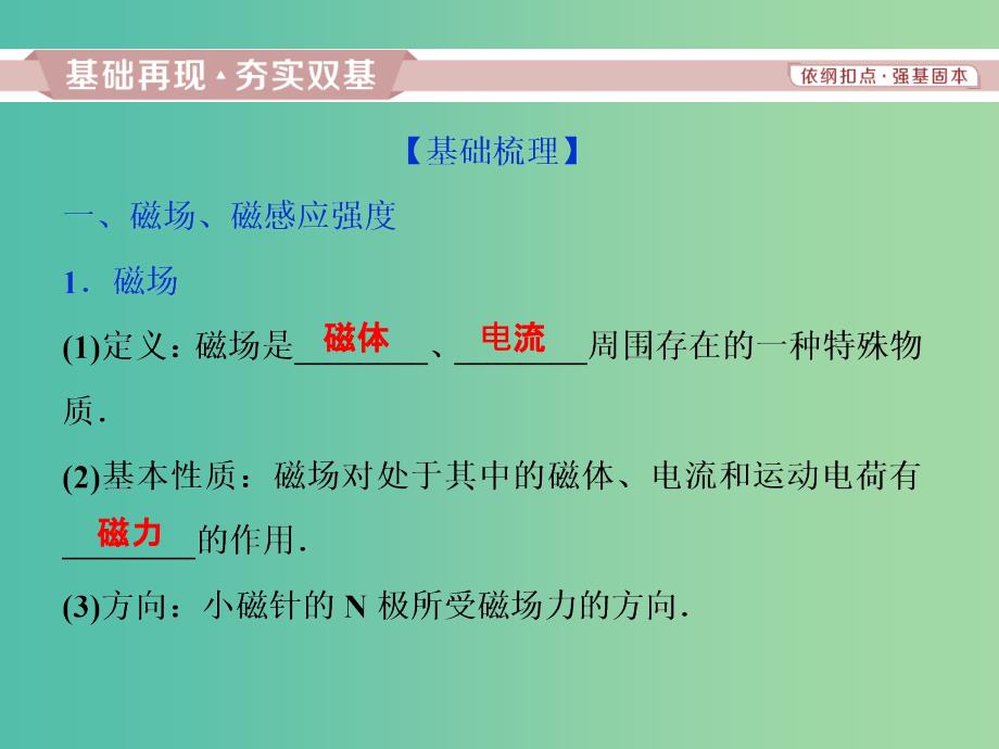 2019届高考物理一轮复习 第九章 磁场 第一节 磁场的描述 磁场对电流的作用课件 新人教版.ppt_第4页