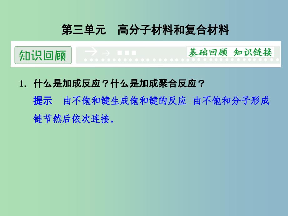 高中化学专题3丰富多彩的生活材料第三单元高分子材料和复合材料4课件苏教版.ppt_第1页