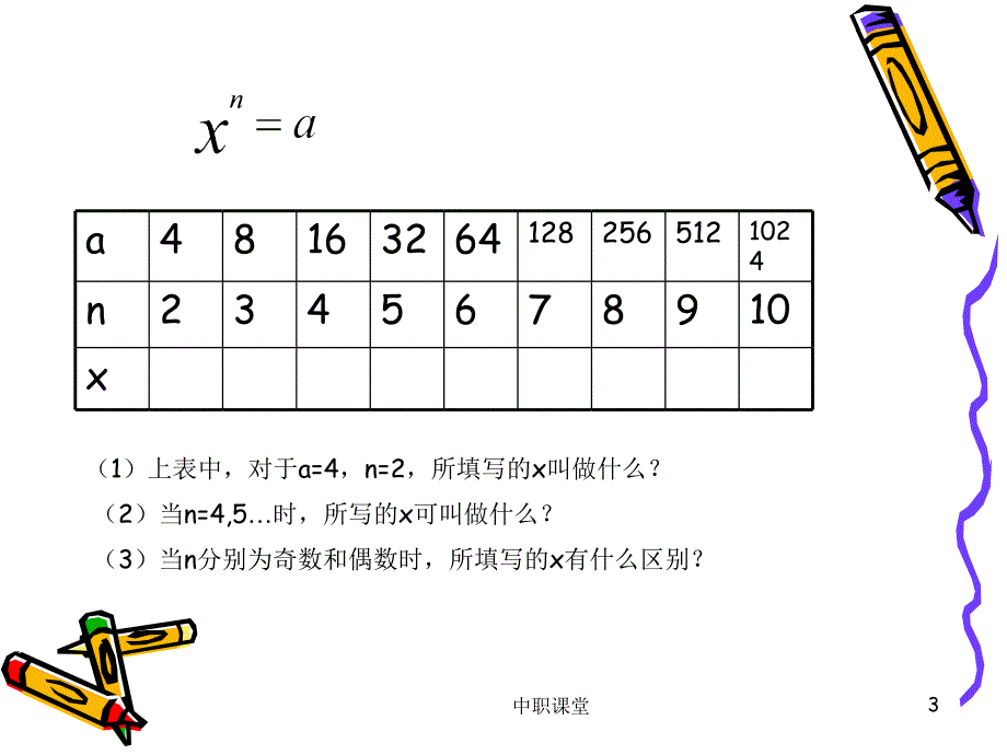 中职数学4.1-实数指数幂#中职教育_第3页