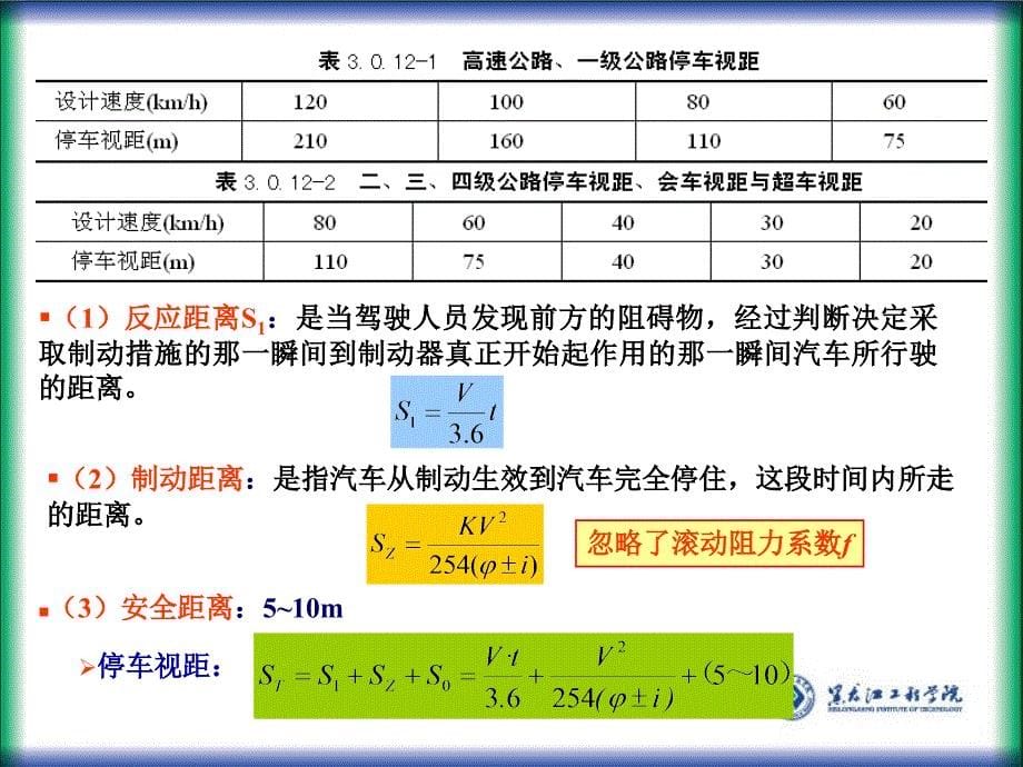 行车视距的概念、标准和措施.ppt_第5页