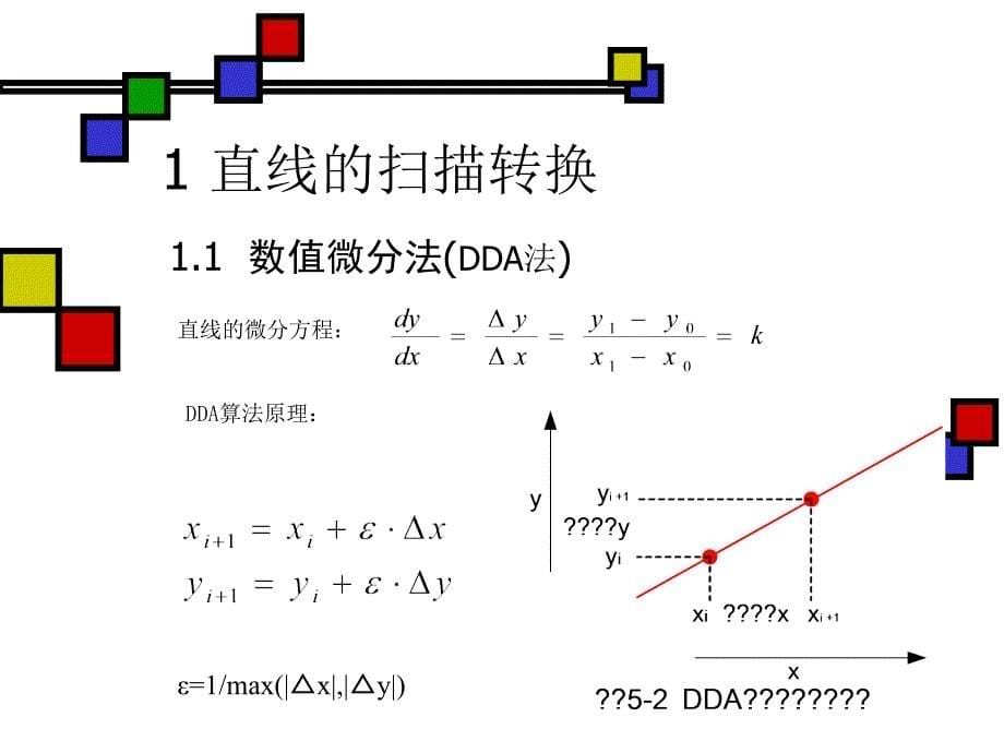 计算机图形学 第4章 基本图形生成算法_第5页