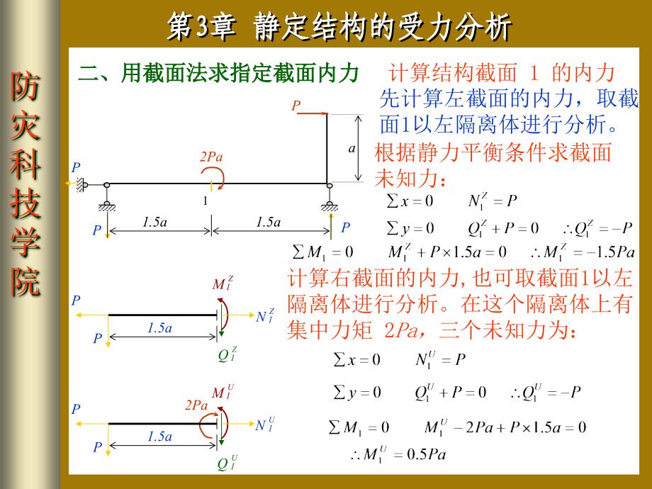 梁内力计算静定多跨梁.ppt_第3页