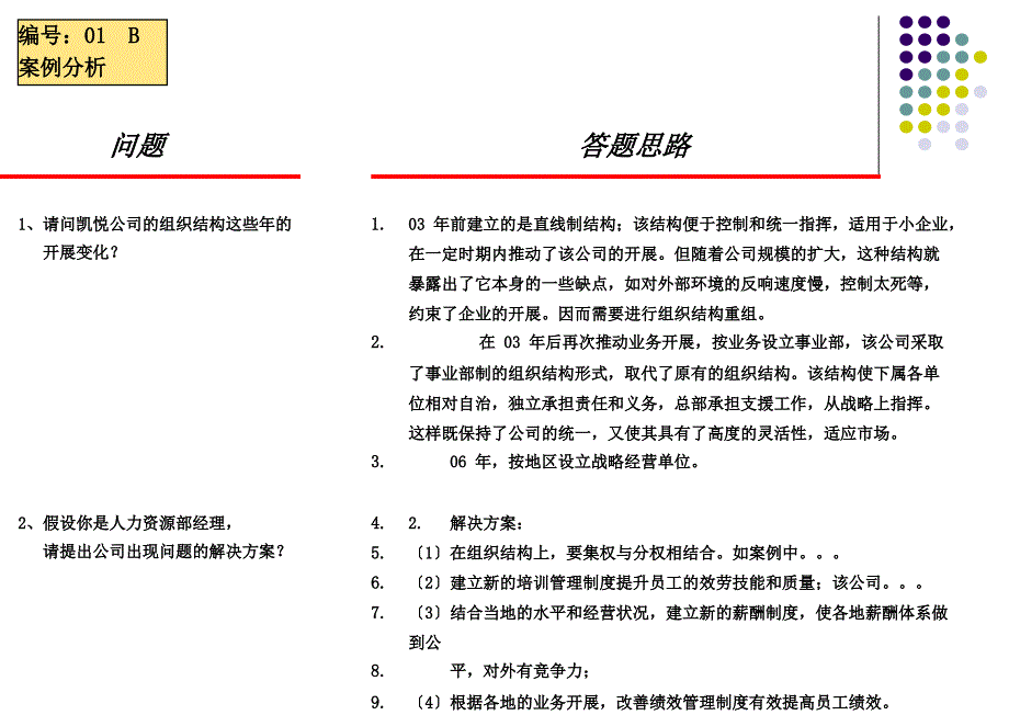 上海2013年_人力资源管理师二级考试-26道综合案例复习_第3页