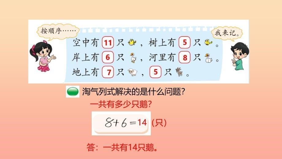 一年级数学下册 第1单元 加与减（一）《美丽的田园》课件1 （新版）北师大版.ppt_第5页