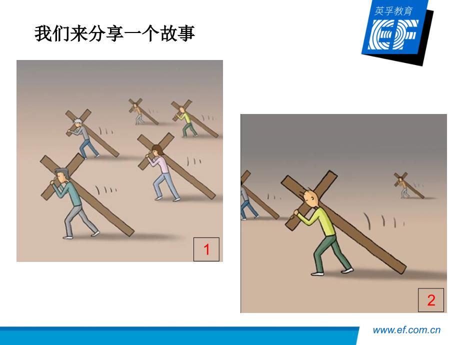 课程顾问销售培训.ppt_第3页