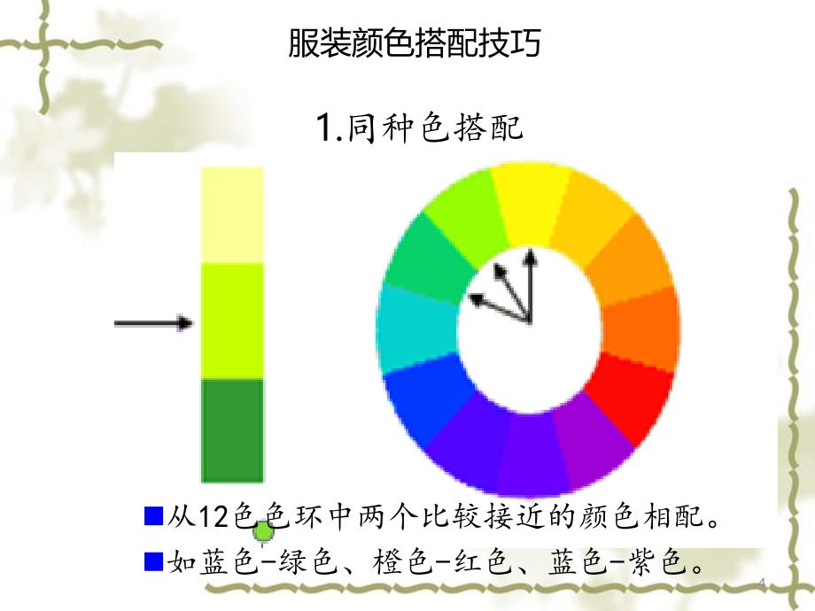 服装颜色搭配及原则课件_第4页