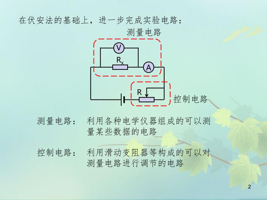 2.4分压式与限流式PPT精品文档_第2页