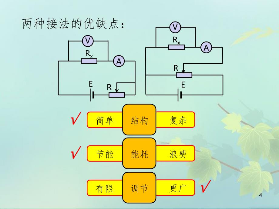 2.4分压式与限流式PPT精品文档_第4页