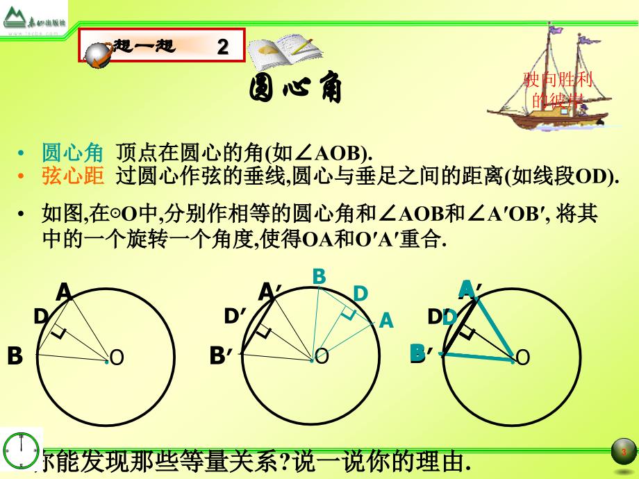 411圆的对称性3圆心角弧弦弦心距之间的关系_第3页