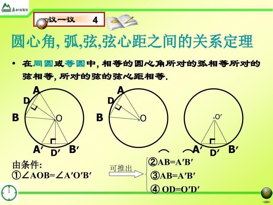 411圆的对称性3圆心角弧弦弦心距之间的关系_第5页