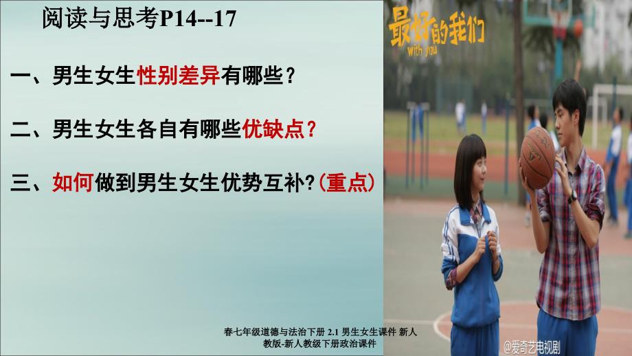 最新七年级道德与法治下册2.1男生女生课件新人教版新人教级下册政治课件_第2页