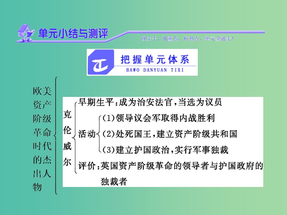 高中历史第三单元欧美资产阶级革命时代的杰出人物单元小结与测评课件新人教版.ppt_第1页