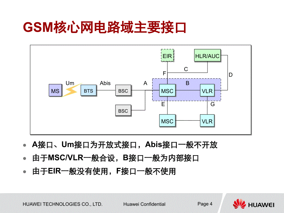 中国移动核心网基本原理(培训)_第4页