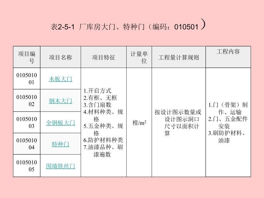 第二章第58章_第5页