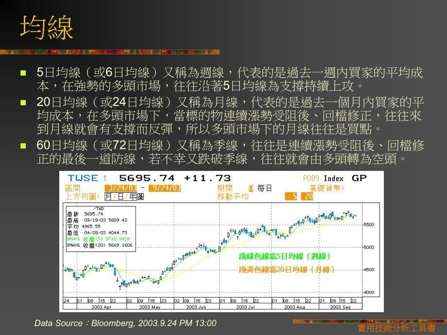 實用技術分析工具書课件_第5页