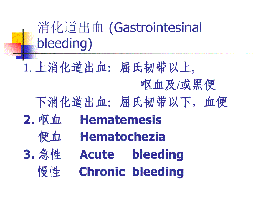 最新：诊断学呕血及消化道出血文档资料_第1页