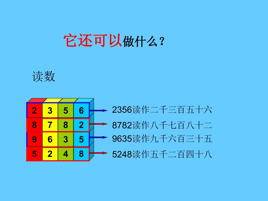 骨牌神算课件_第3页