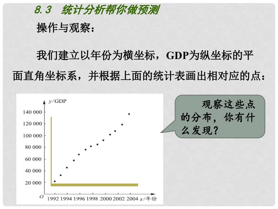 九年级数学下册 第8章 统计和概率的简单应用 8.3《统计分析帮你做预测》课件 （新版）苏科版_第3页