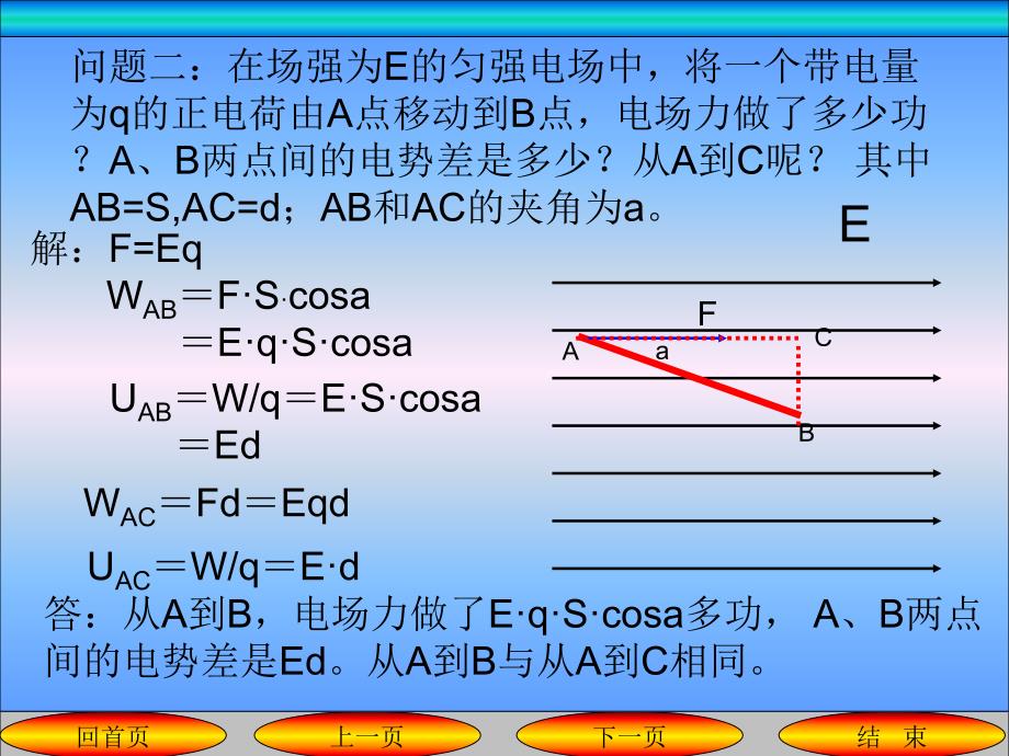 电场强度和电势差的关系zizuo (1kejian.com)_第3页