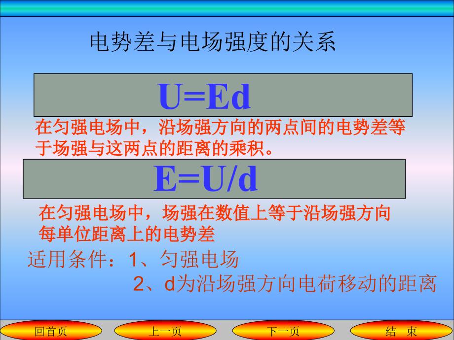 电场强度和电势差的关系zizuo (1kejian.com)_第4页