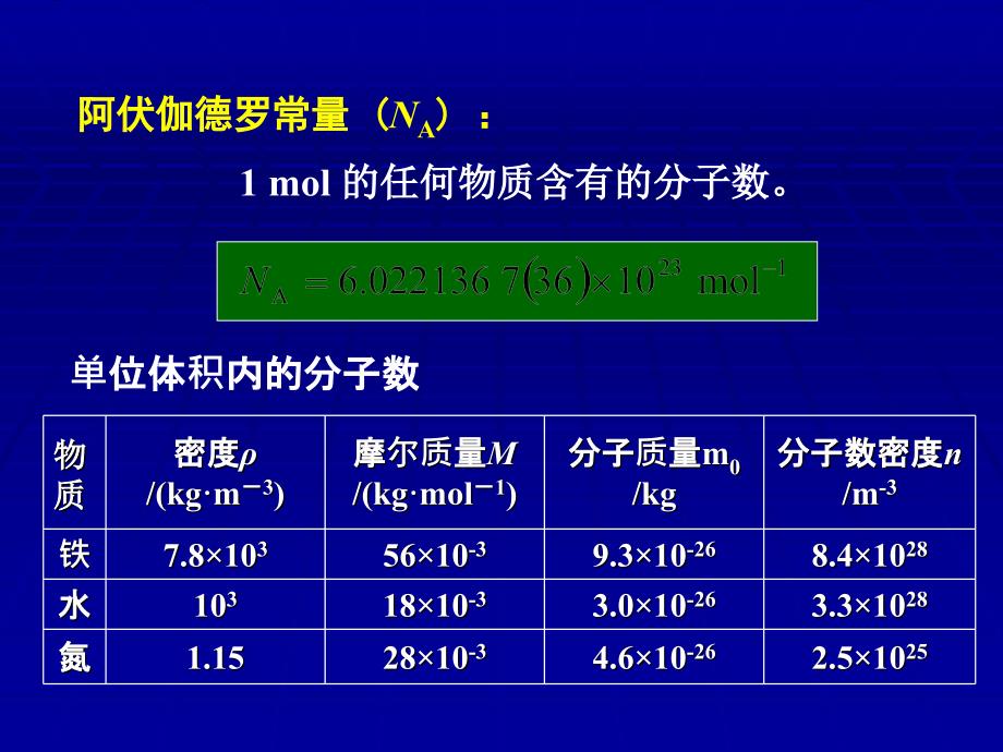 气体动理论课件_第3页