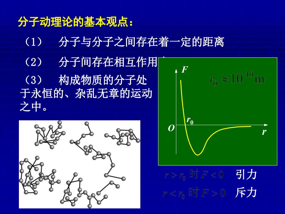 气体动理论课件_第4页