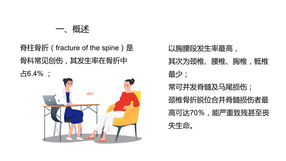 蓝色卡通风脊柱骨折与脊髓损伤教育专题（ppt）_第4页