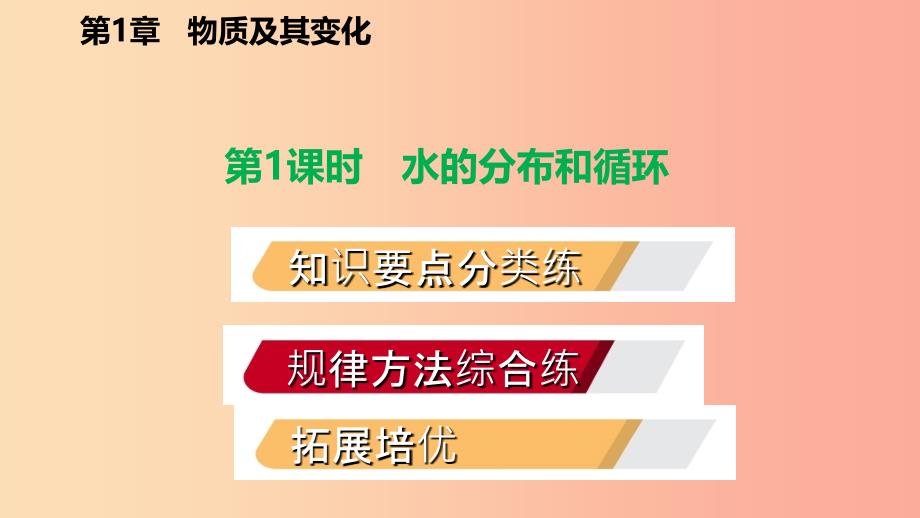 2019年秋八年级科学上册 第1章 水和水的溶液 1.1 地球上的水 1.1.1 水的分布与水循环练习课件 浙教版.ppt_第2页