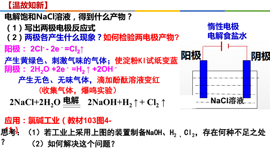 4.2.2 电解原理的应用-2022-2023学年高二化学课件（人教版选择性必修1）_第2页