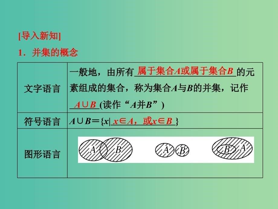 高中数学 1.1.3第1课时 集合的并集、交集课件 新人教A版必修1.ppt_第5页