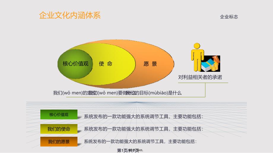 COM企业文化模板实用实用教案_第1页